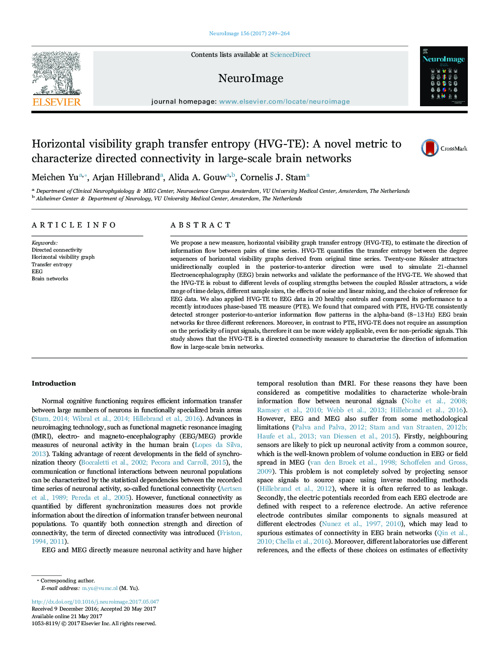 Horizontal visibility graph transfer entropy (HVG-TE): A novel metric to characterize directed connectivity in large-scale brain networks