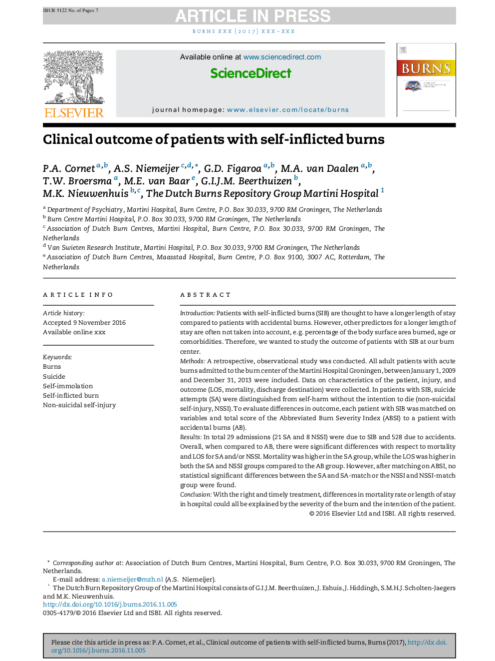 Clinical outcome of patients with self-inflicted burns