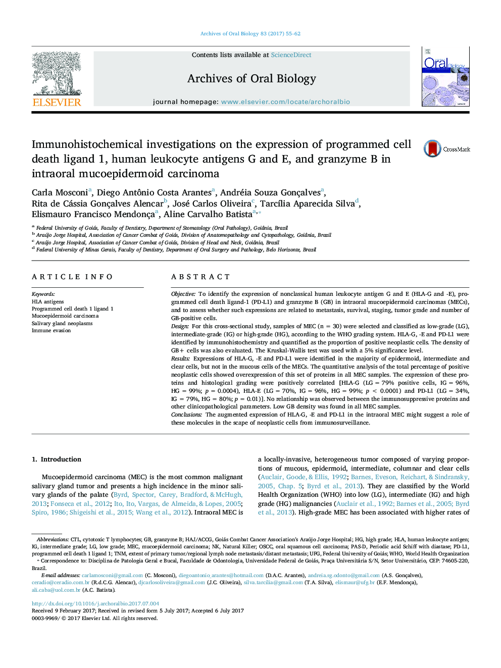 Immunohistochemical investigations on the expression of programmed cell death ligand 1, human leukocyte antigens G and E, and granzyme B in intraoral mucoepidermoid carcinoma