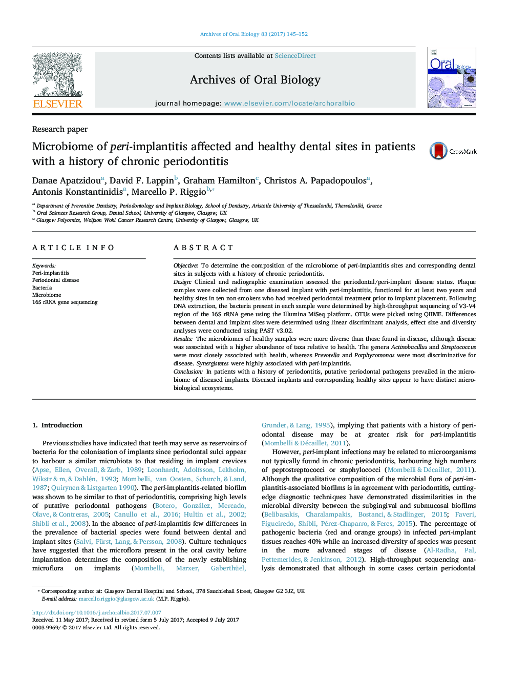 Microbiome of peri-implantitis affected and healthy dental sites in patients with a history of chronic periodontitis