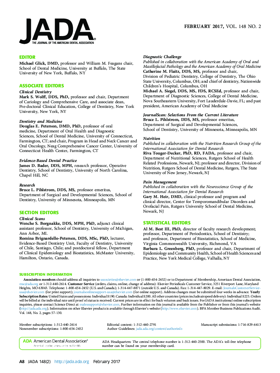 Editorial Board