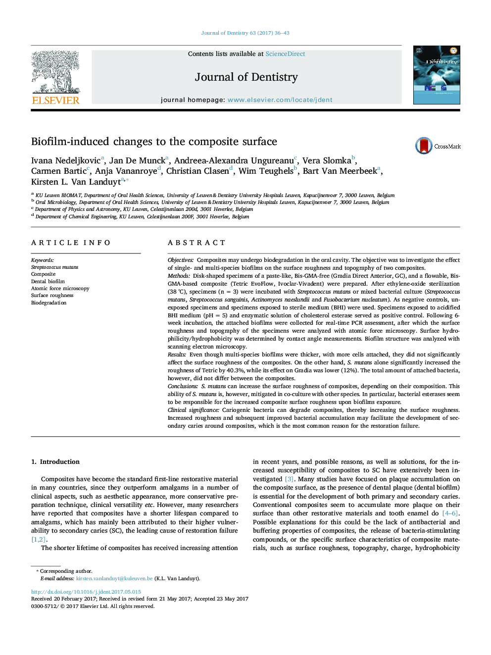 Biofilm-induced changes to the composite surface