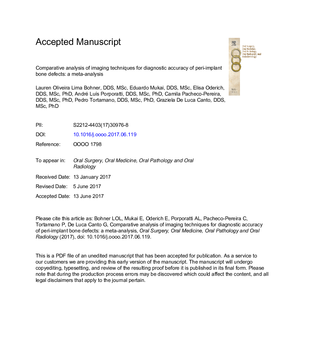 Comparative analysis of imaging techniques for diagnostic accuracy of peri-implant bone defects: a meta-analysis