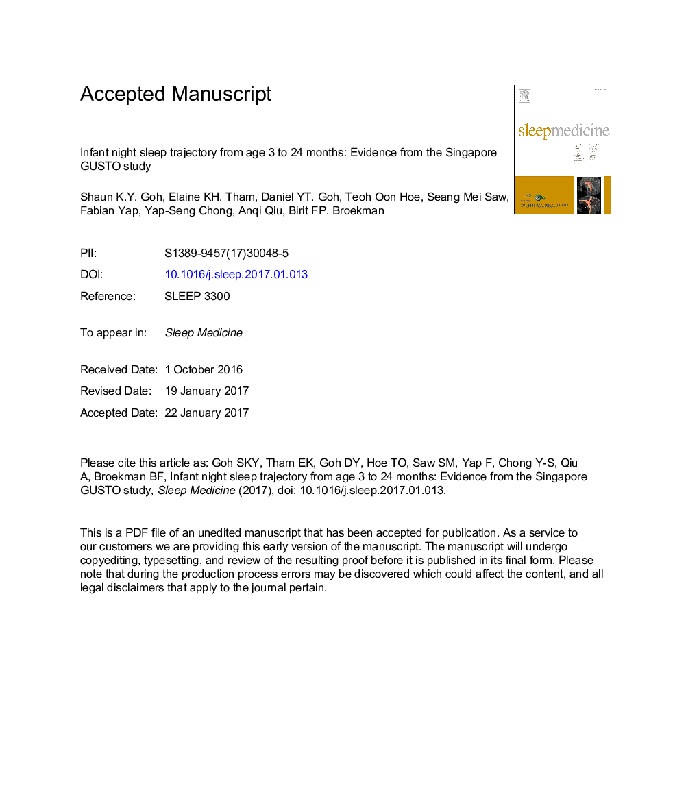 Infant night sleep trajectory from age 3-24 months: evidence from the Singapore GUSTO study