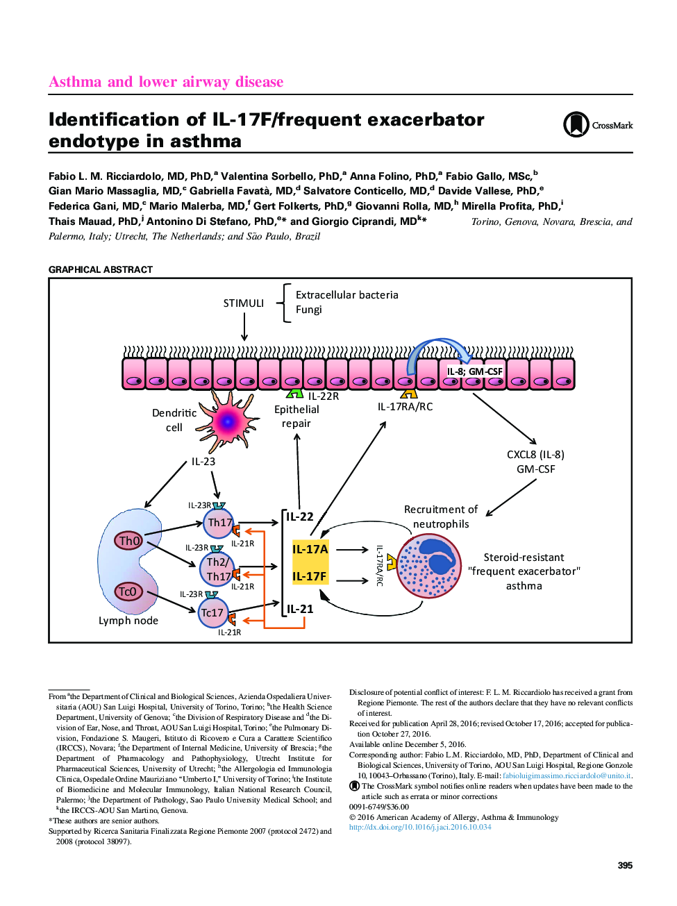 Identification of IL-17F/frequent exacerbator endotype in asthma