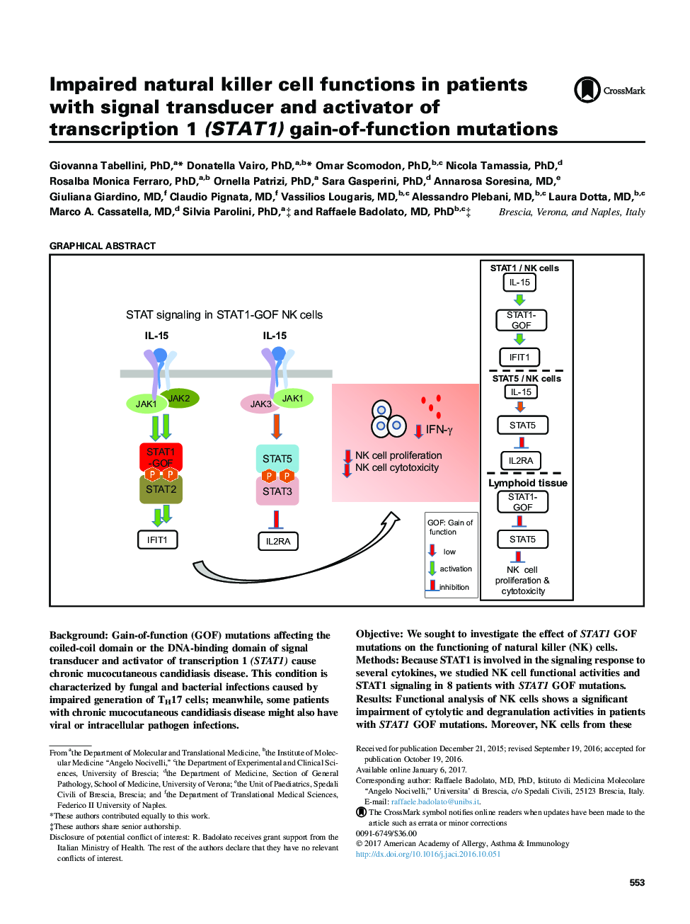 Impaired natural killer cell functions in patients with signal transducer and activator of transcription 1 (STAT1) gain-of-function mutations