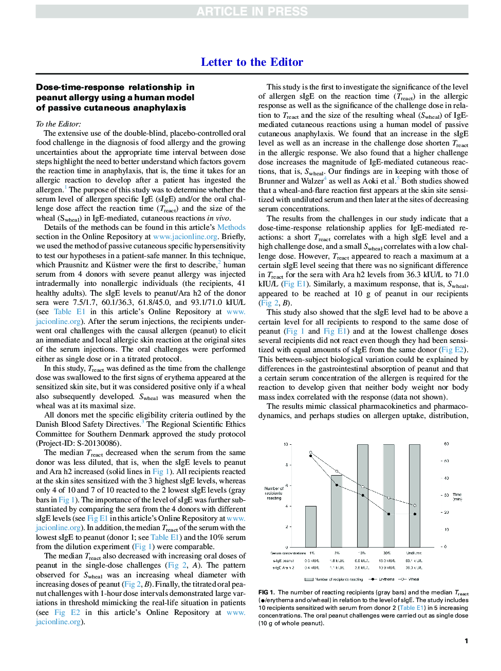 Dose-time-response relationship in peanut allergy using a human model of passive cutaneous anaphylaxis