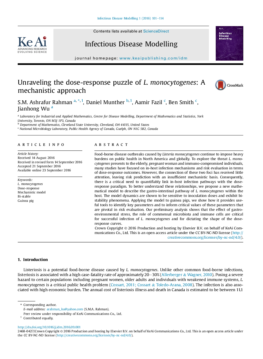 Unraveling the dose-response puzzle of L. monocytogenes: A mechanistic approach