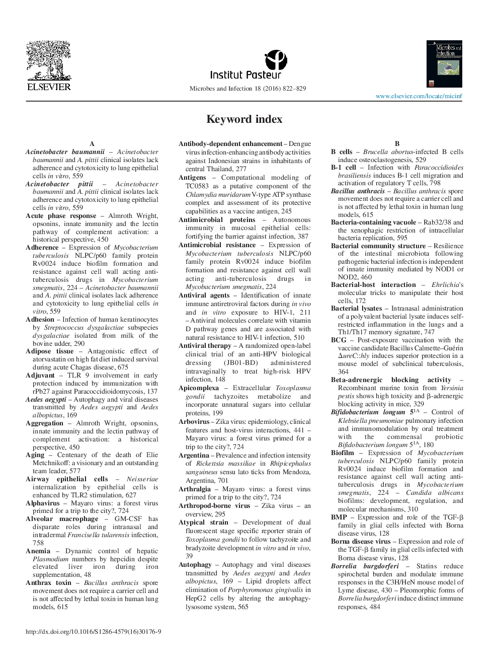 Keyword index