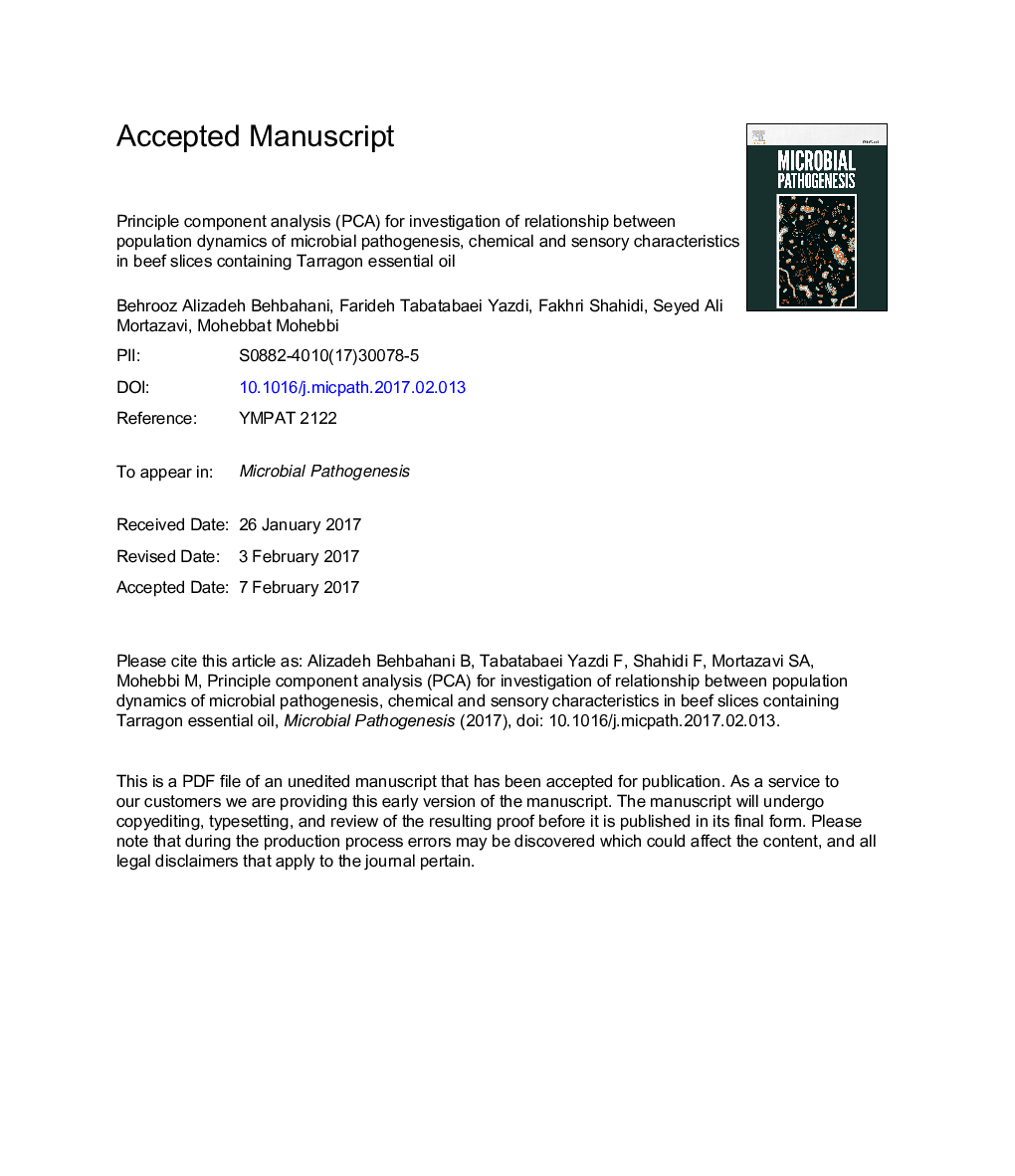 Principle component analysis (PCA) for investigation of relationship between population dynamics of microbial pathogenesis, chemical and sensory characteristics in beef slices containing Tarragon essential oil