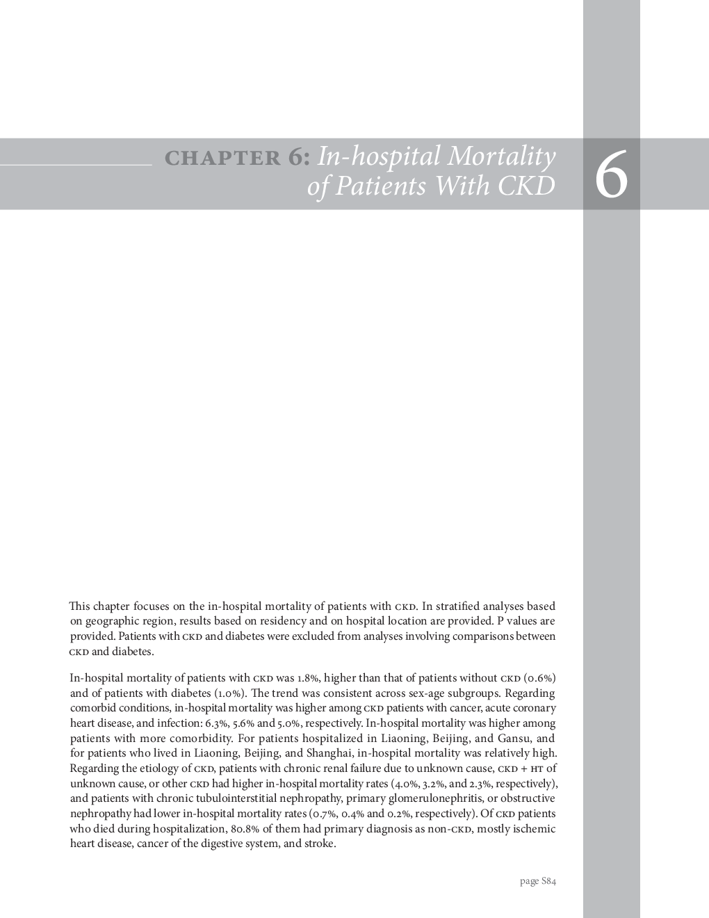 Chapter 6: In-hospital Mortality of Patients With CKD