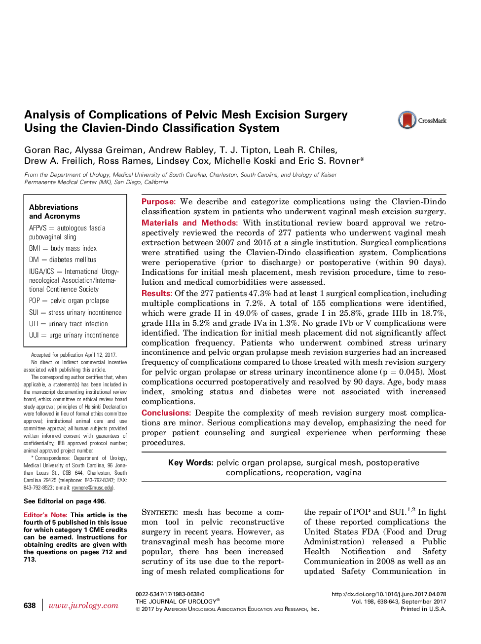 Analysis of Complications of Pelvic Mesh Excision Surgery Using the Clavien-Dindo Classification System