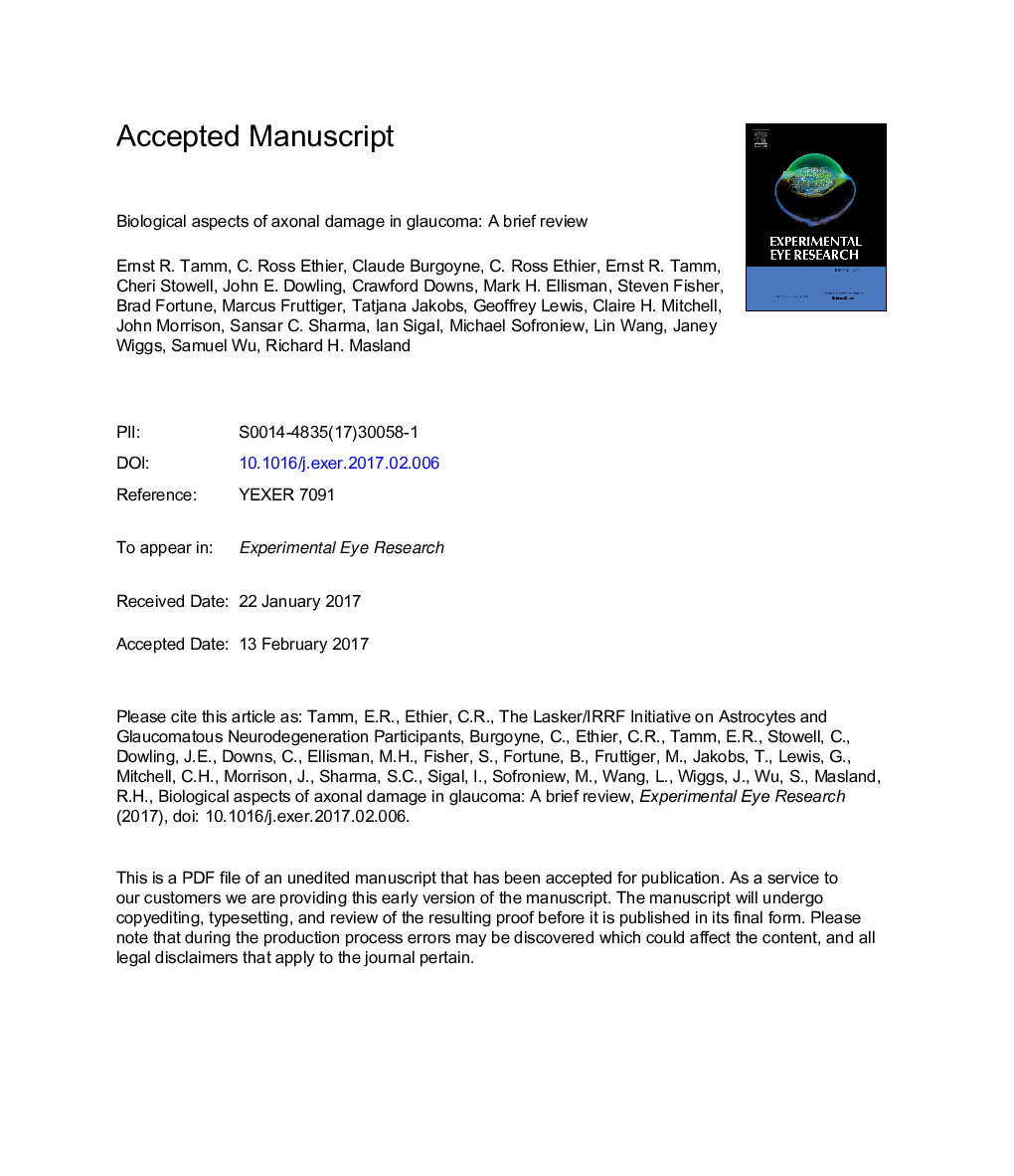 Biological aspects of axonal damage in glaucoma: A brief review