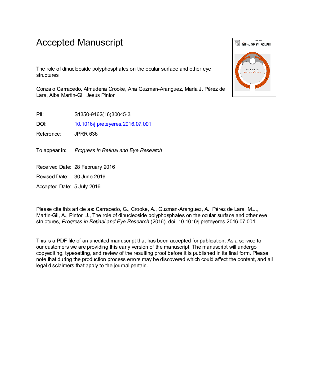 The role of dinucleoside polyphosphates on the ocular surface and other eye structures