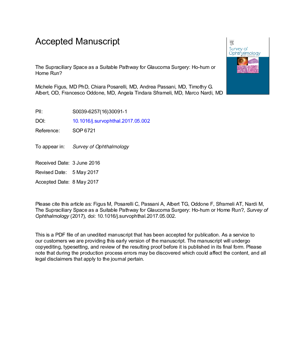 The supraciliary space as a suitable pathway for glaucoma surgery: Ho-hum or home run?