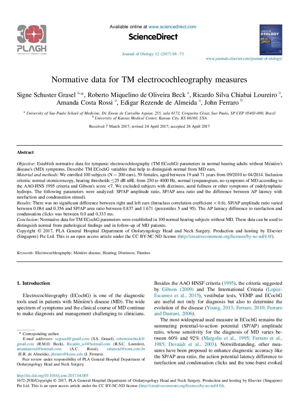 Normative data for TM electrocochleography measures