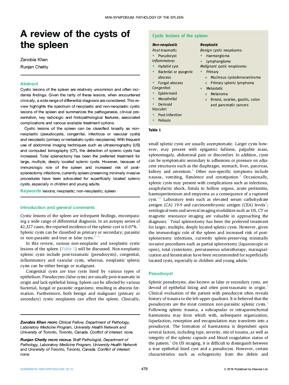 Mini-Symposium: Pathology of the SpleenA review of the cysts of the spleen