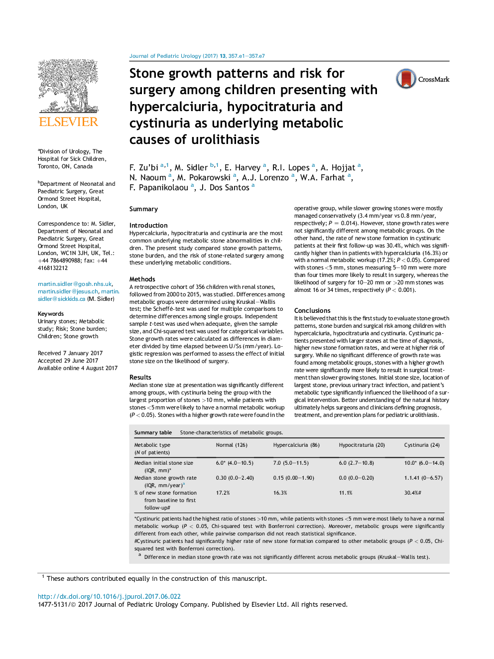 Stone growth patterns and risk for surgery among children presenting with hypercalciuria, hypocitraturia and cystinuria as underlying metabolic causes of urolithiasis