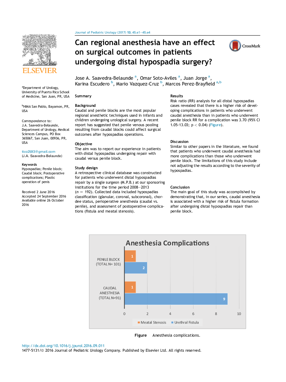 Can regional anesthesia have an effect on surgical outcomes in patients undergoing distal hypospadia surgery?