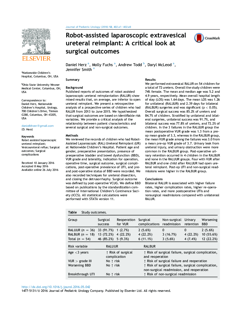 Robot-assisted laparoscopic extravesical ureteral reimplant: A critical look at surgical outcomes