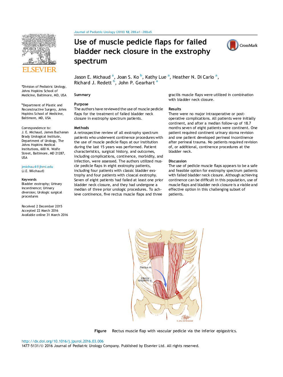 Use of muscle pedicle flaps for failed bladder neck closure in the exstrophy spectrum