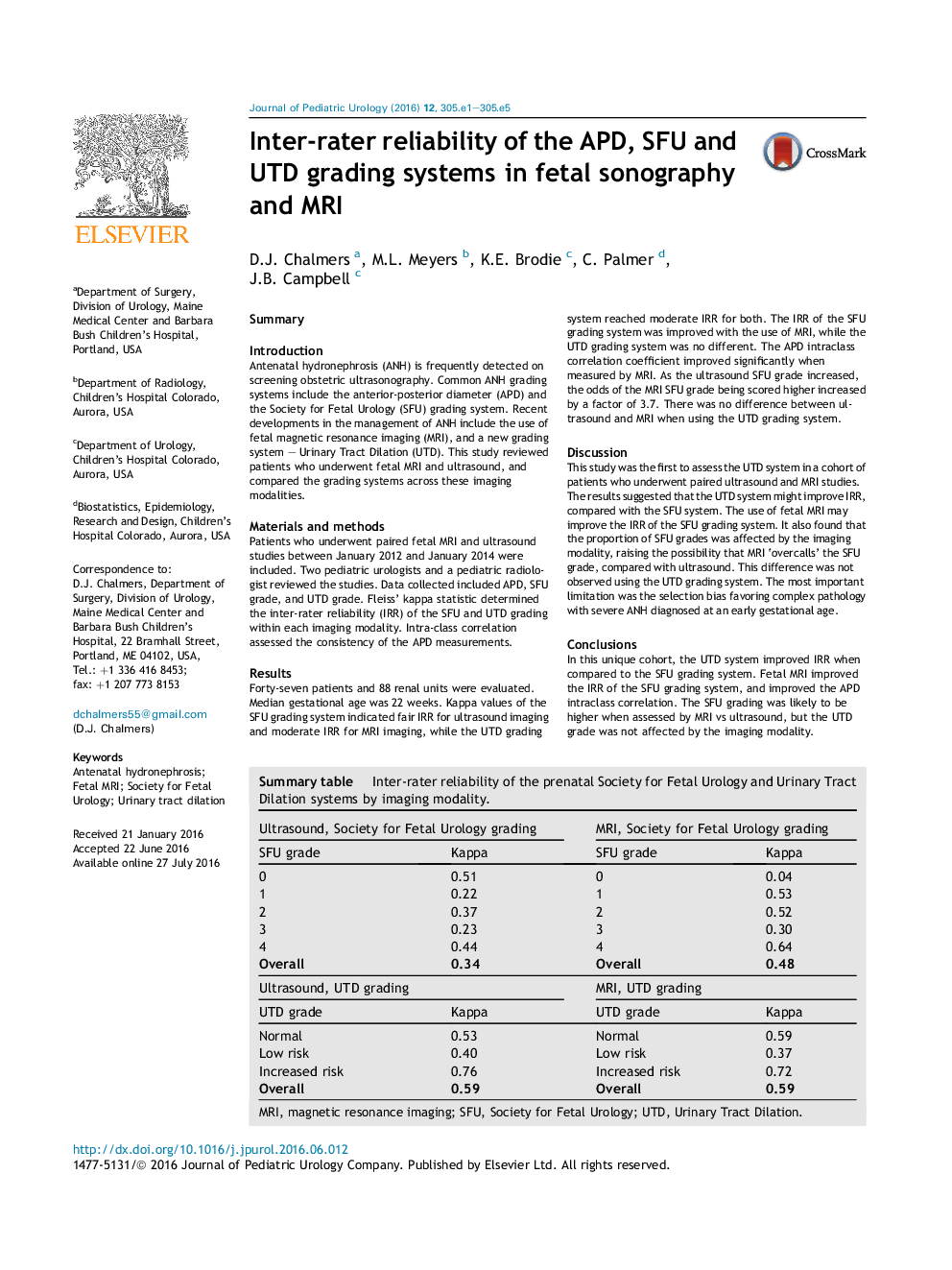 Inter-rater reliability of the APD, SFU and UTD grading systems in fetal sonography and MRI