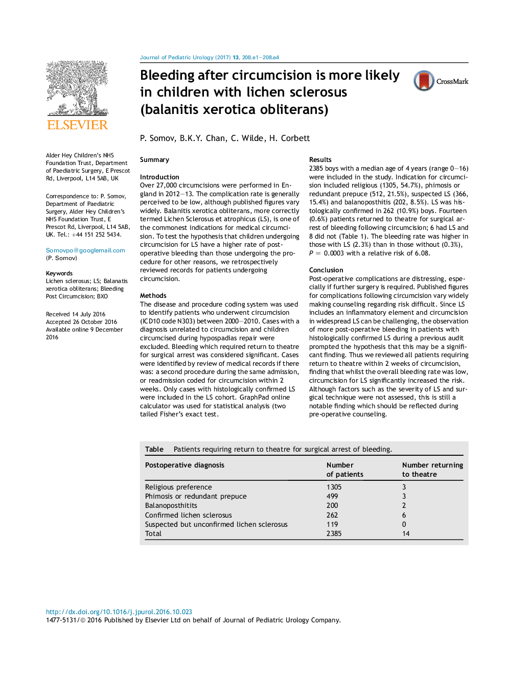 Bleeding after circumcision is more likely in children with lichen sclerosus (balanitis xerotica obliterans)