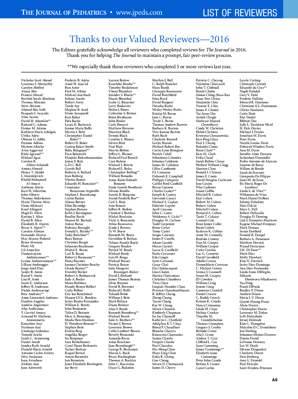 Thanks to our Valued Reviewers-2016