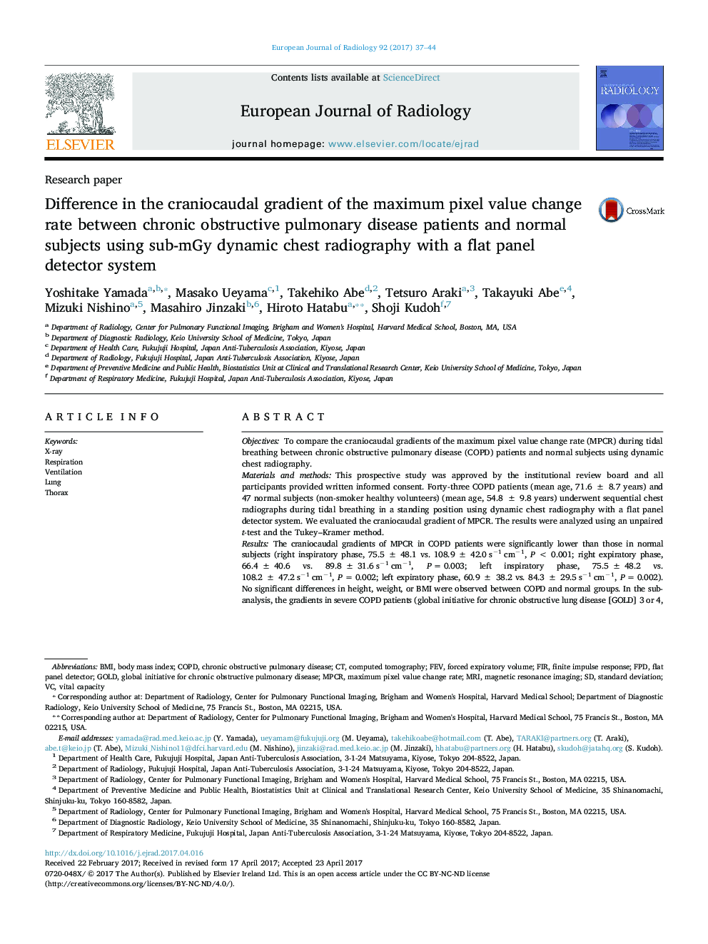 Research paperDifference in the craniocaudal gradient of the maximum pixel value change rate between chronic obstructive pulmonary disease patients and normal subjects using sub-mGy dynamic chest radiography with a flat panel detector system