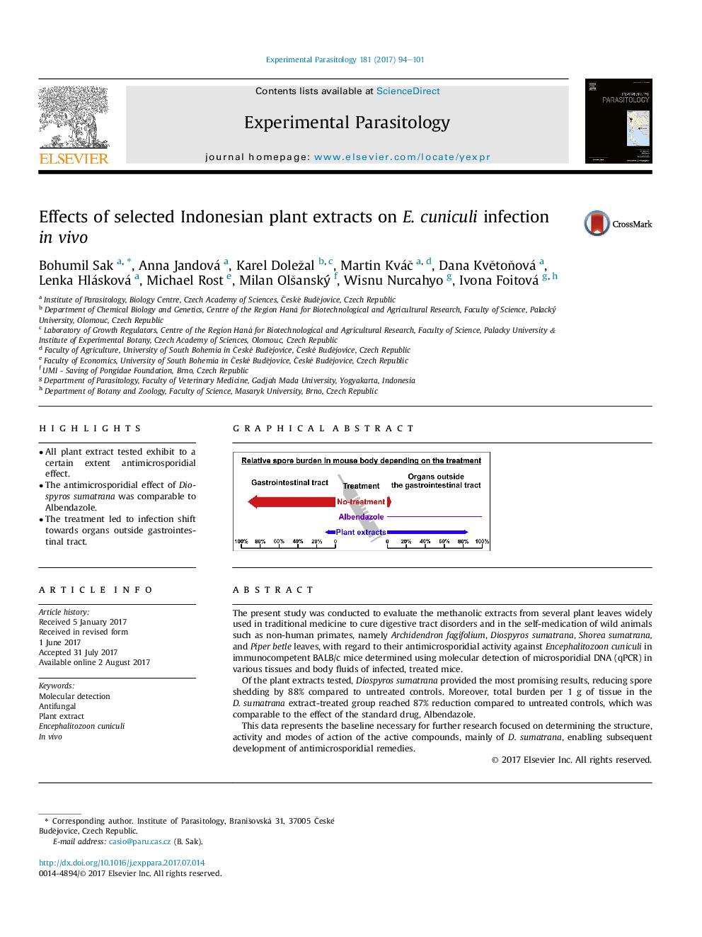 Effects of selected Indonesian plant extracts on E.Â cuniculi infection inÂ vivo