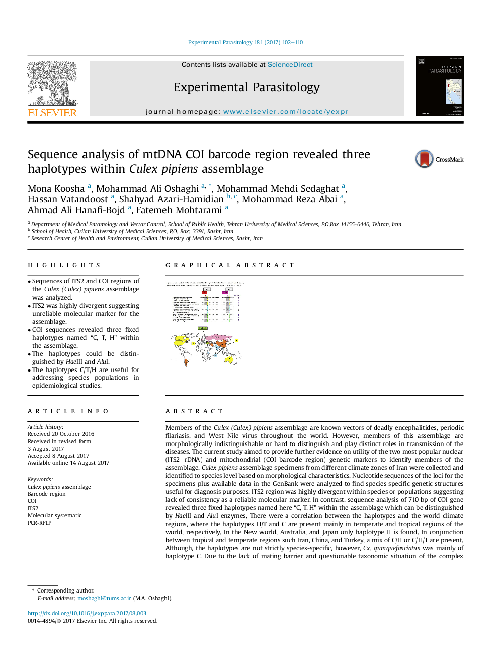 Sequence analysis of mtDNA COI barcode region revealed three haplotypes within Culex pipiens assemblage