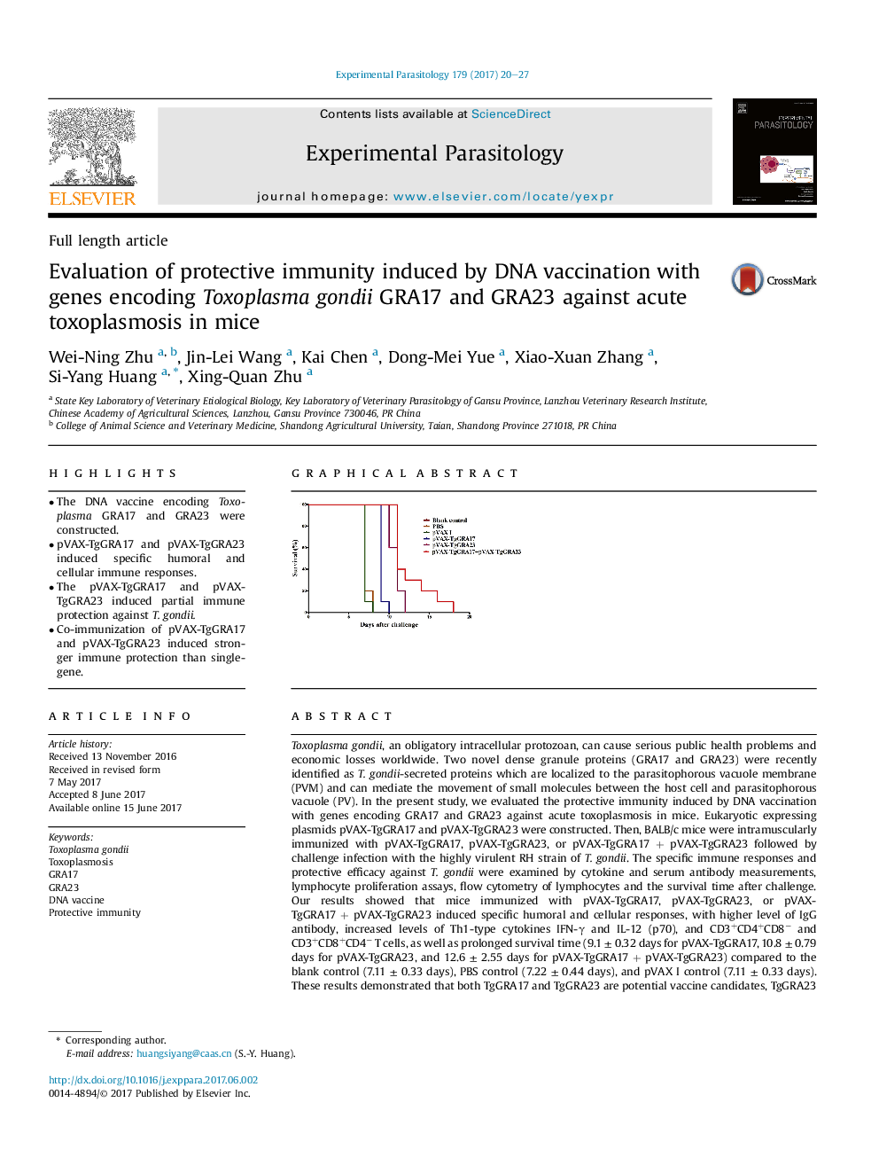 Full length articleEvaluation of protective immunity induced by DNA vaccination with genes encoding Toxoplasma gondii GRA17 and GRA23 against acute toxoplasmosis in mice
