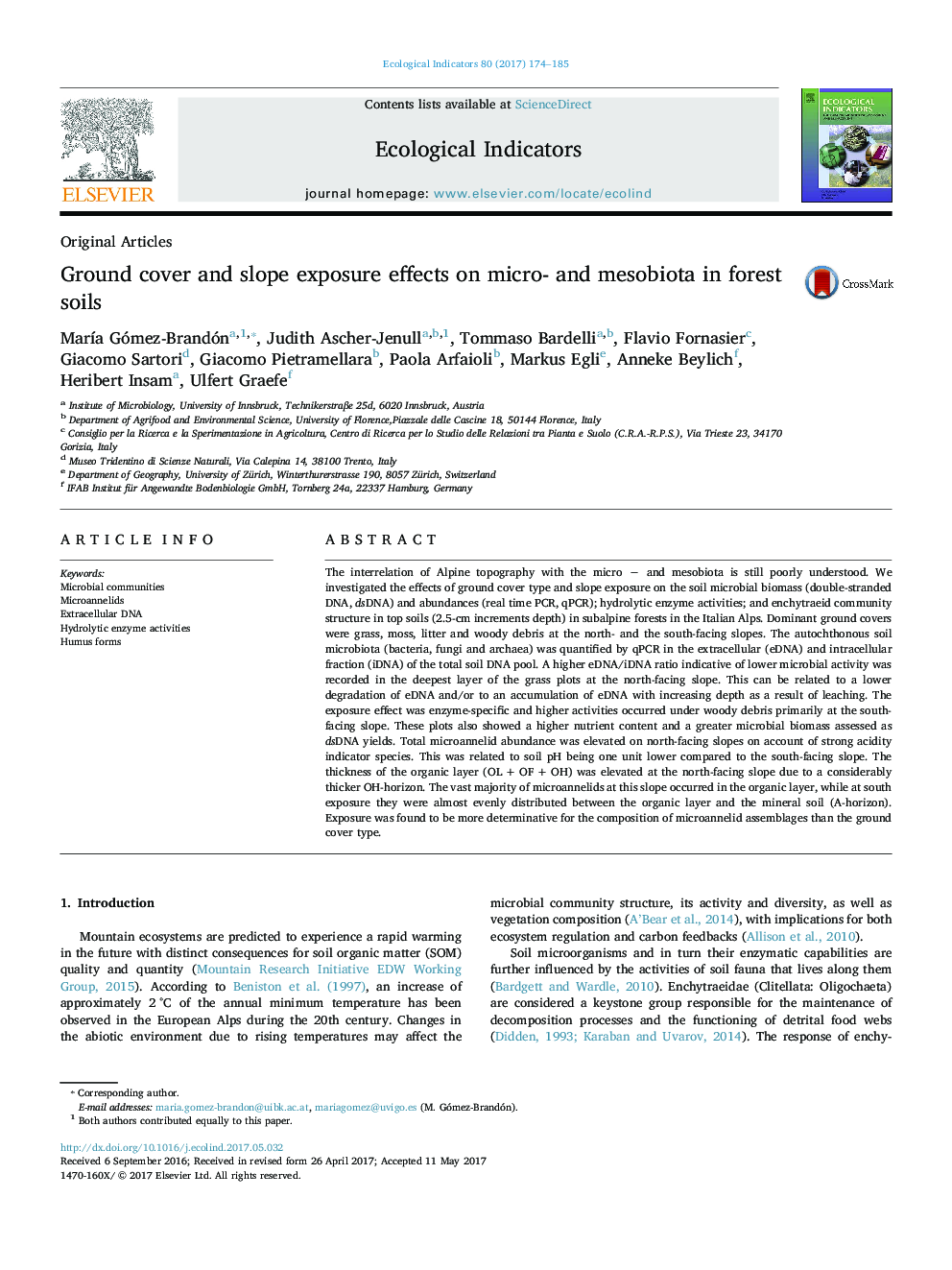 Ground cover and slope exposure effects on micro- and mesobiota in forest soils