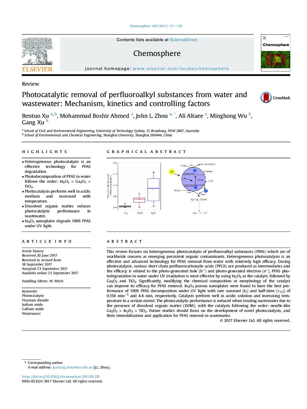 Photocatalytic removal of perfluoroalkyl substances from water and wastewater: Mechanism, kinetics and controlling factors