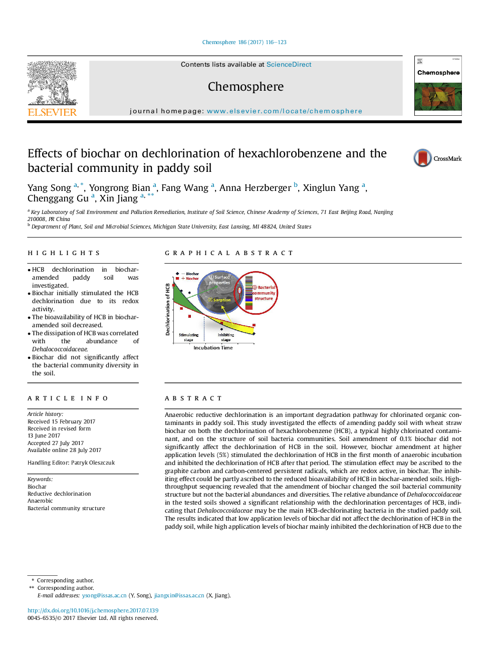 عکس صفحه اول مقاله: Effects of biochar on dechlorination of hexachlorobenzene and the bacterial community in paddy soil Effects of biochar on dechlorination of hexachlorobenzene and the bacterial community in paddy soil