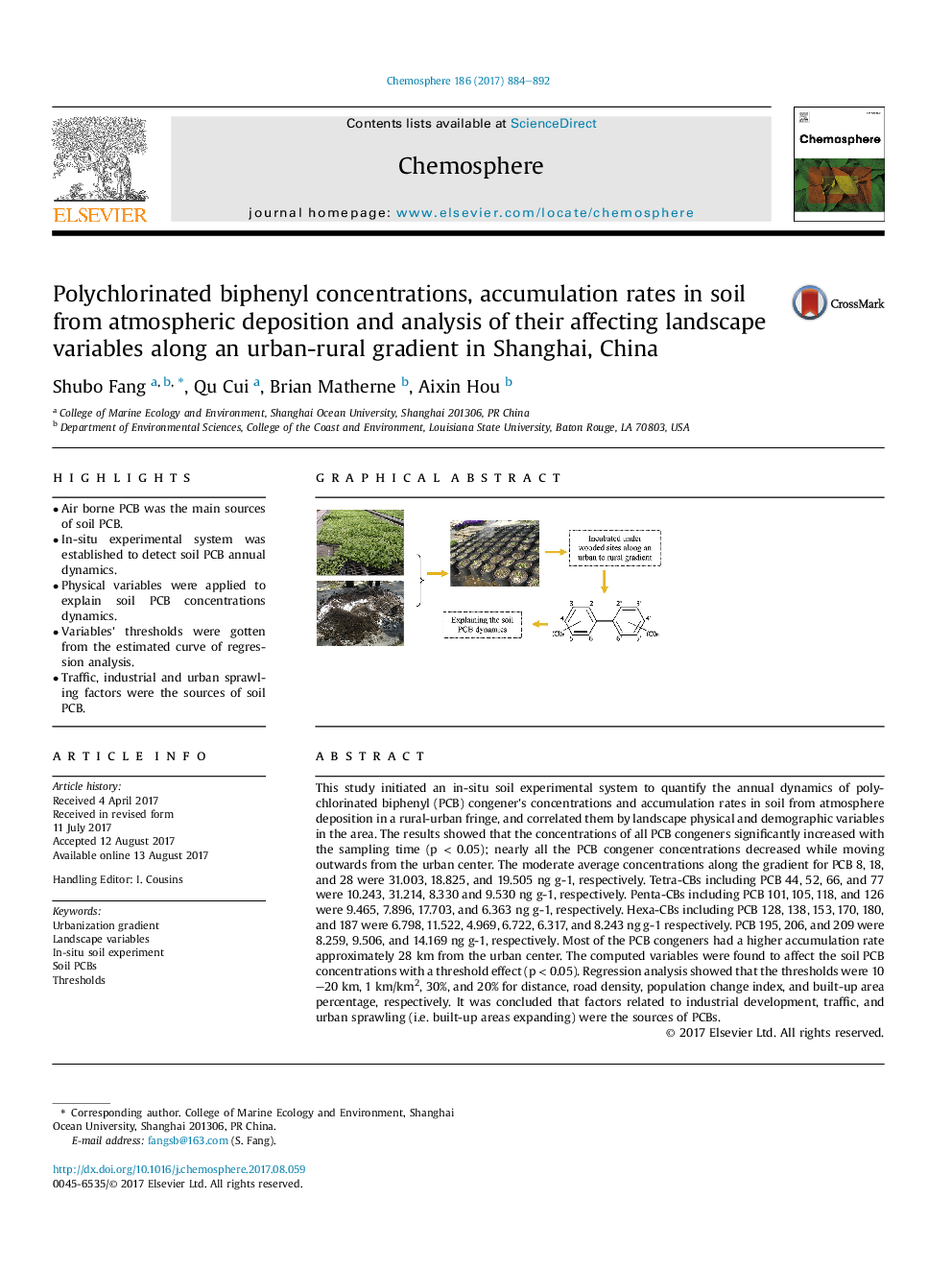 Polychlorinated biphenyl concentrations, accumulation rates in soil from atmospheric deposition and analysis of their affecting landscape variables along an urban-rural gradient in Shanghai, China