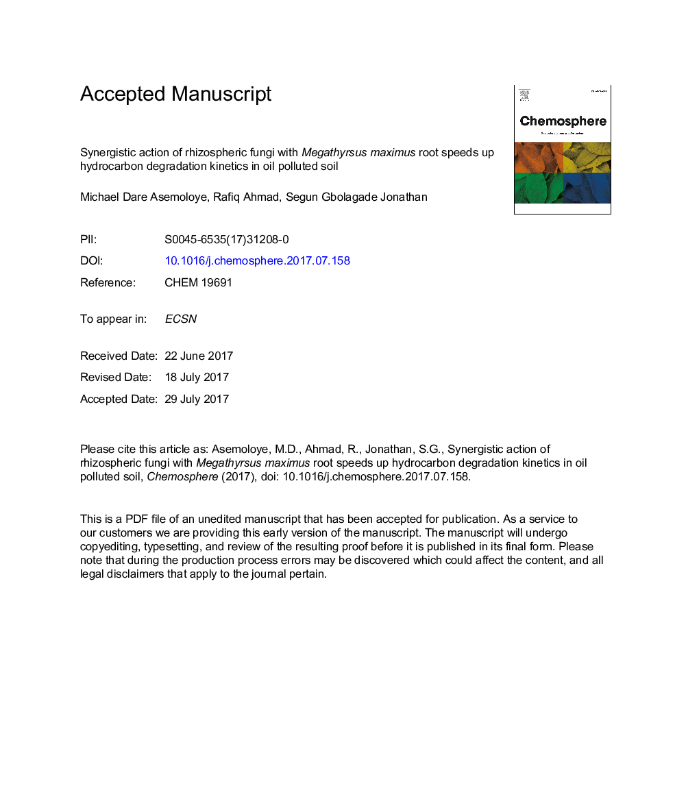 Synergistic action of rhizospheric fungi with Megathyrsus maximus root speeds up hydrocarbon degradation kinetics in oil polluted soil