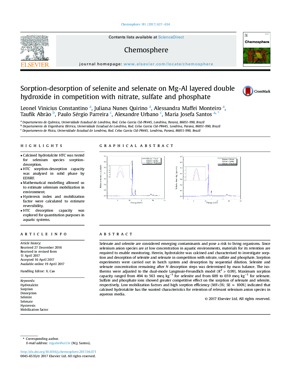 Sorption-desorption of selenite and selenate on Mg-Al layered double hydroxide in competition with nitrate, sulfate and phosphate