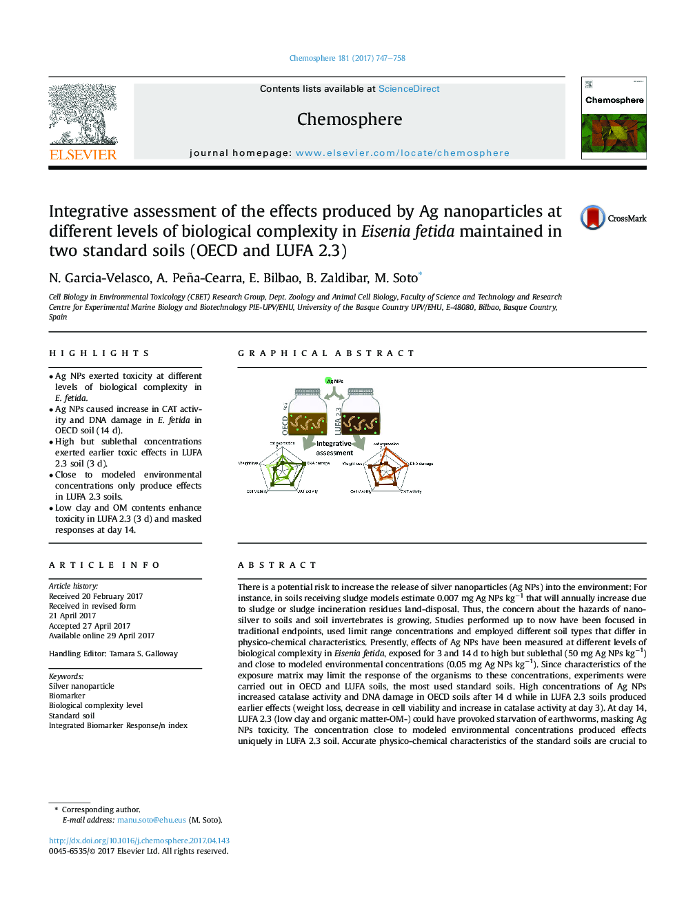 Integrative assessment of the effects produced by Ag nanoparticles at different levels of biological complexity in Eisenia fetida maintained in two standard soils (OECD and LUFA 2.3)