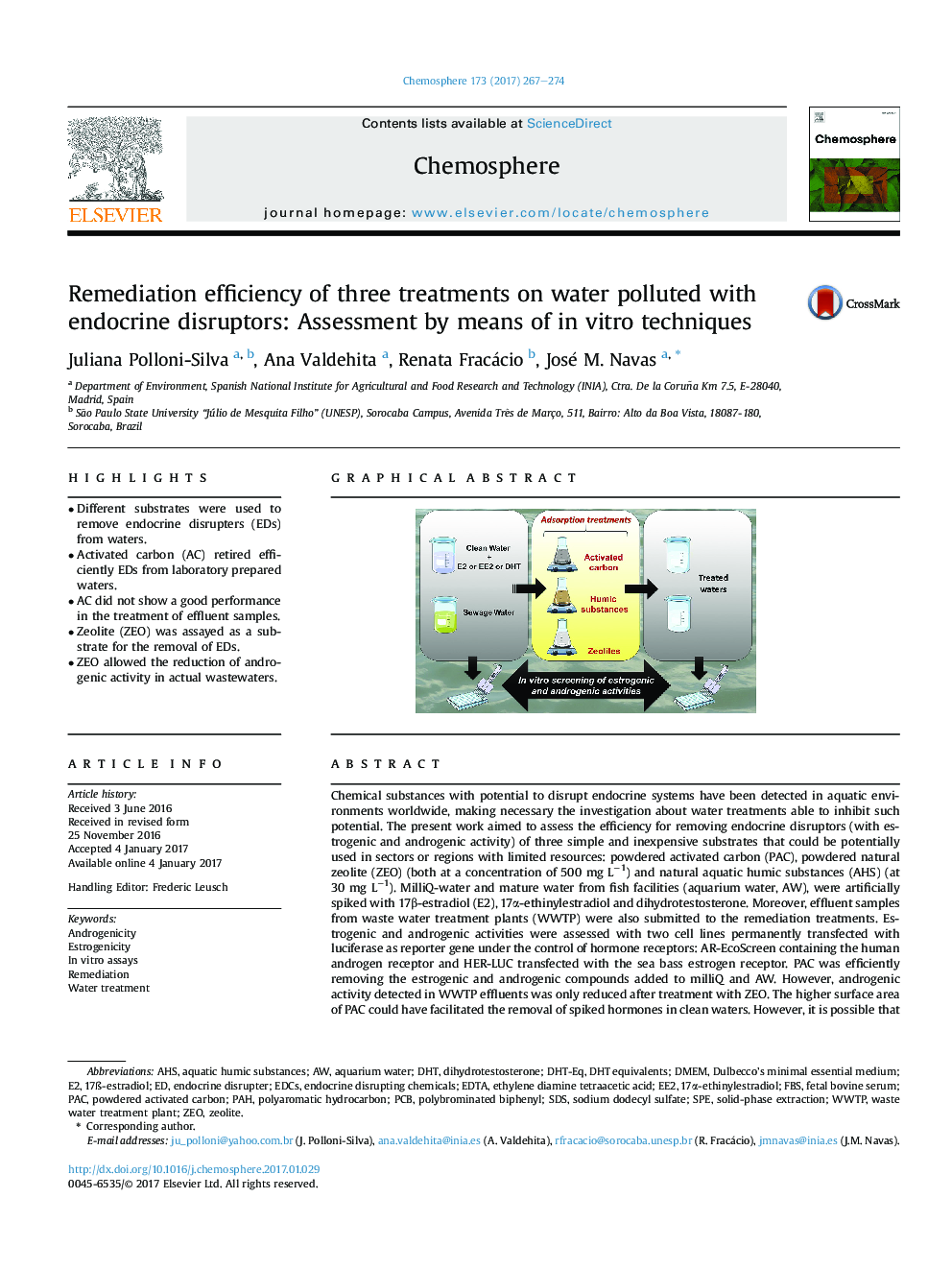 Remediation efficiency of three treatments on water polluted with endocrine disruptors: Assessment by means of inÂ vitro techniques