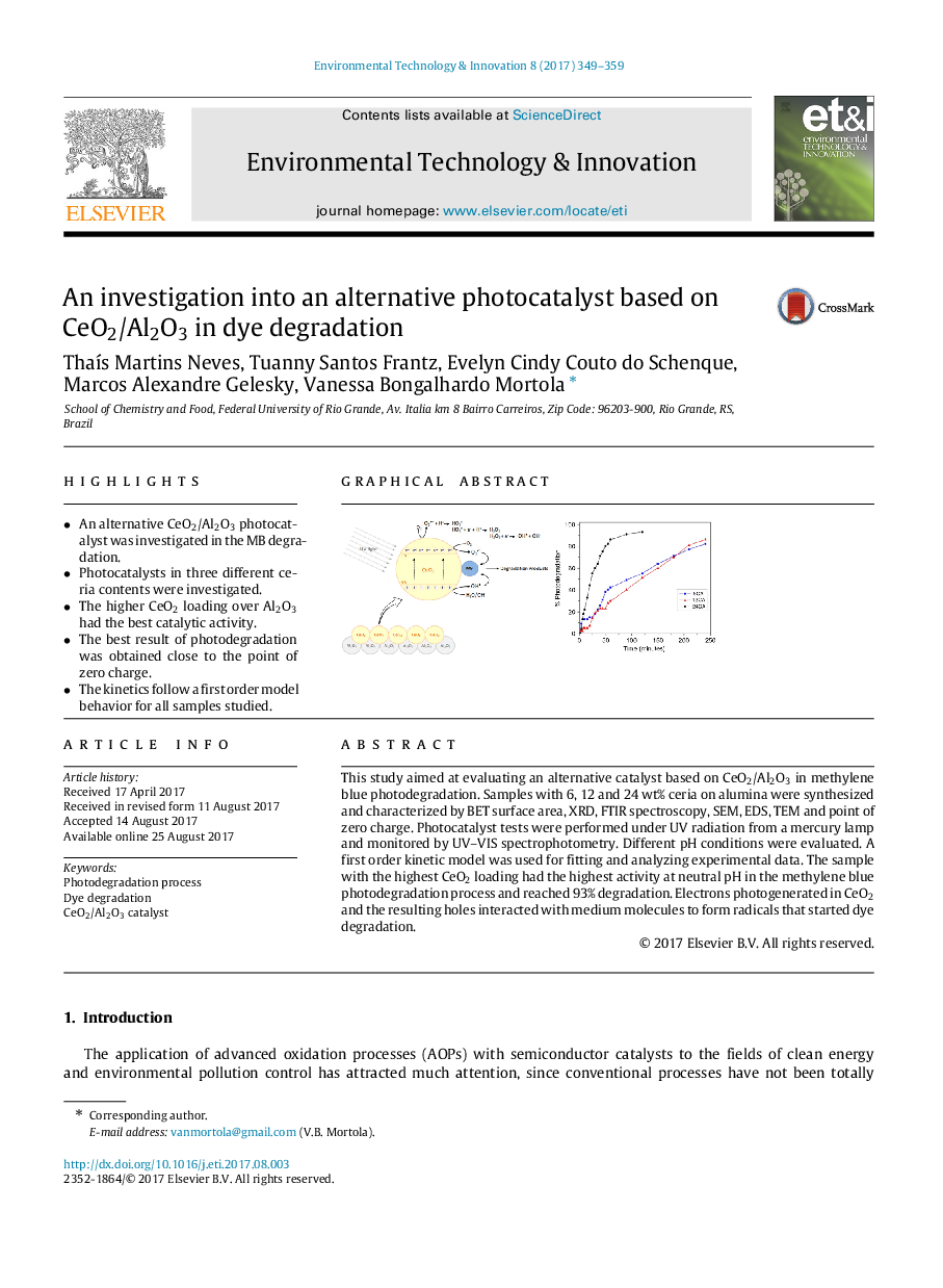 An investigation into an alternative photocatalyst based on CeO2/Al2O3 in dye degradation