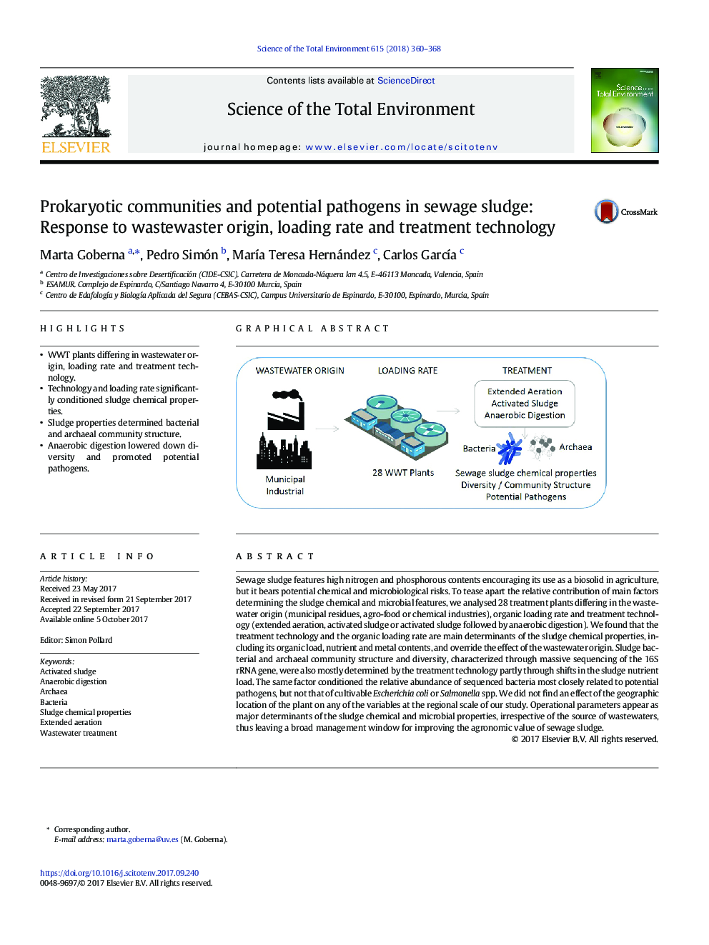 Prokaryotic communities and potential pathogens in sewage sludge: Response to wastewaster origin, loading rate and treatment technology