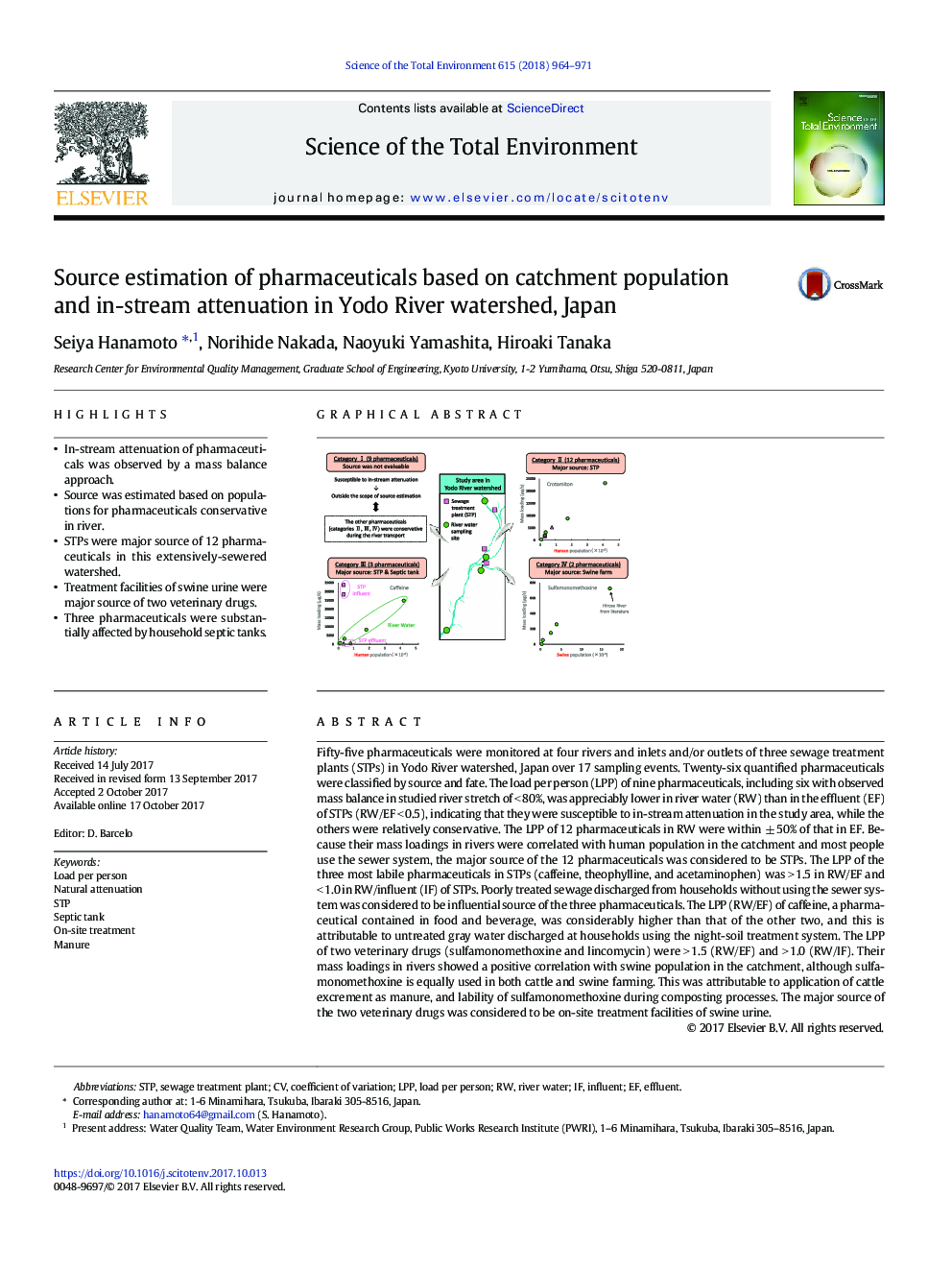 Source estimation of pharmaceuticals based on catchment population and in-stream attenuation in Yodo River watershed, Japan