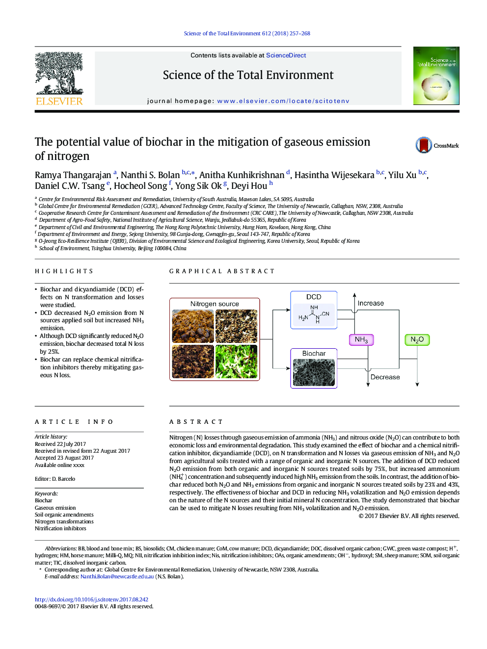 The potential value of biochar in the mitigation of gaseous emission of nitrogen