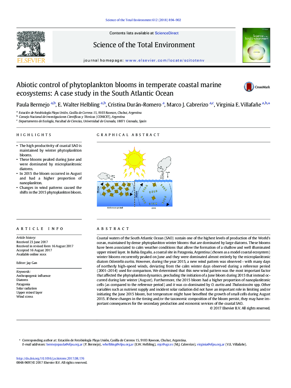 Abiotic control of phytoplankton blooms in temperate coastal marine ecosystems: A case study in the South Atlantic Ocean