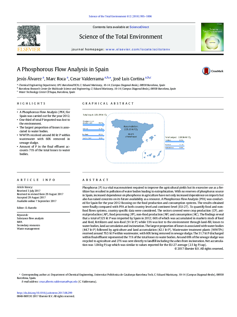 A Phosphorous Flow Analysis in Spain