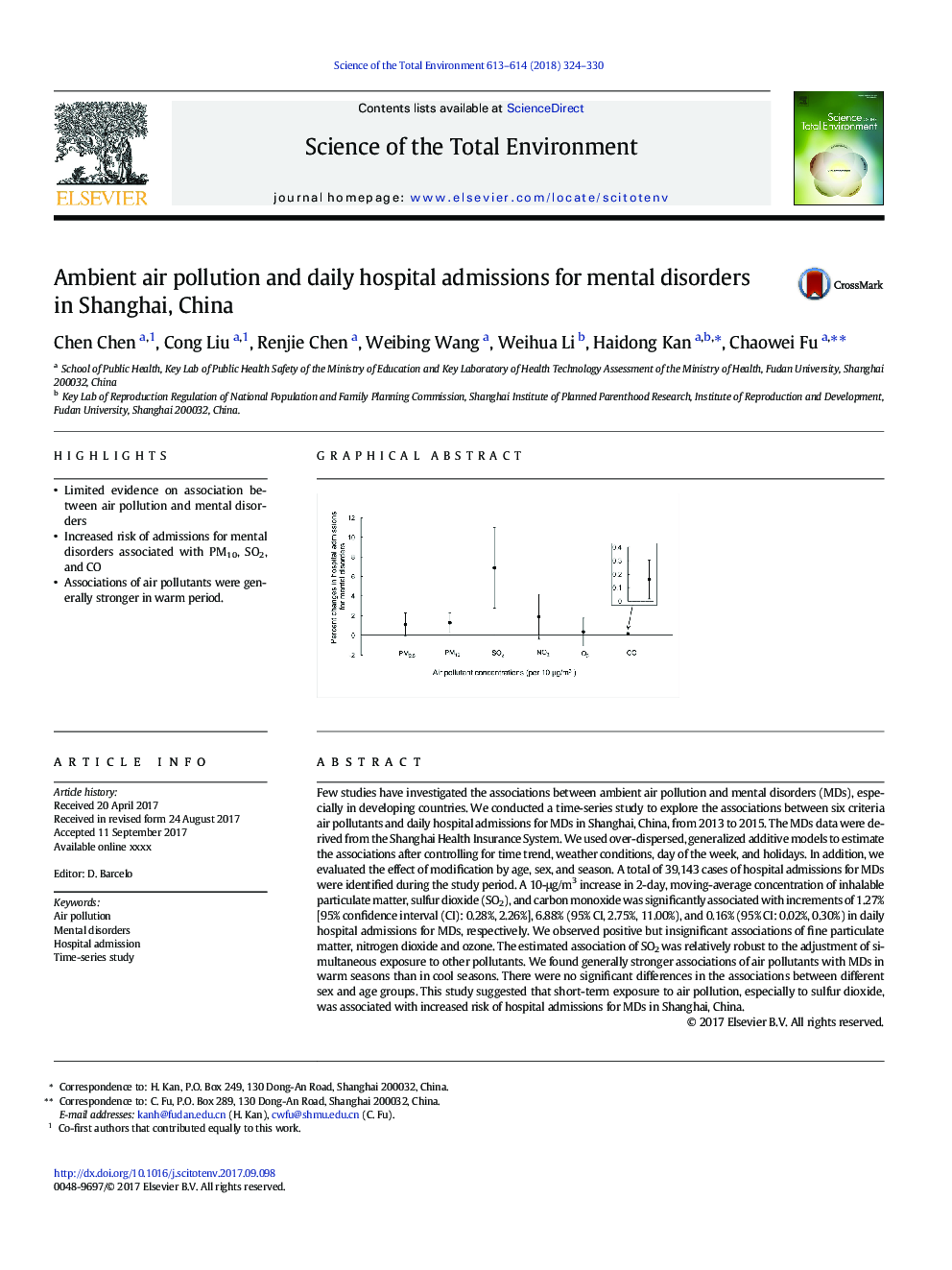 Ambient air pollution and daily hospital admissions for mental disorders in Shanghai, China