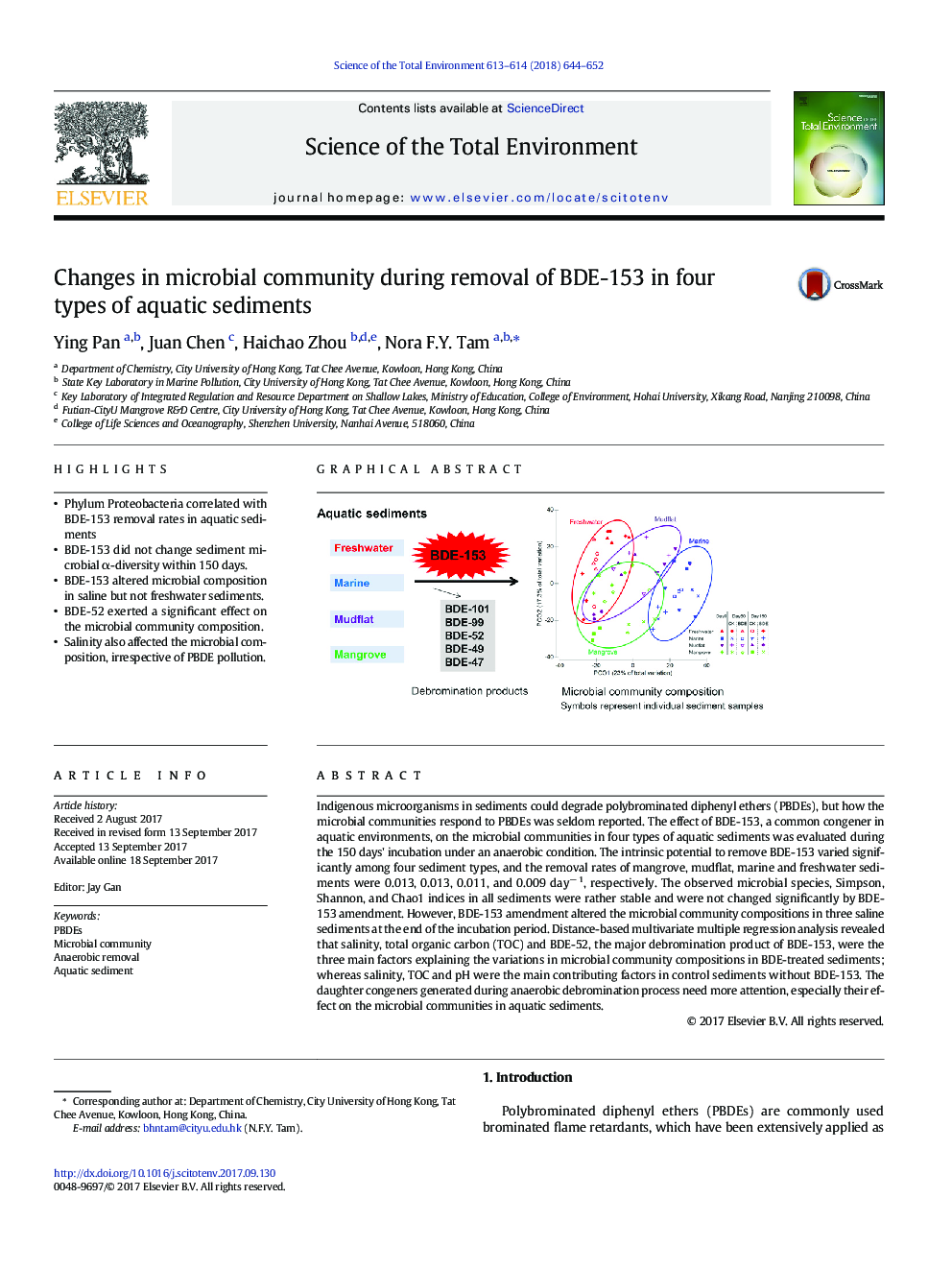 Changes in microbial community during removal of BDE-153 in four types of aquatic sediments