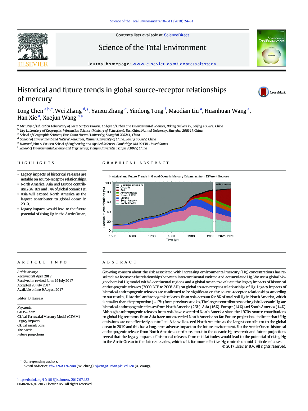 Historical and future trends in global source-receptor relationships of mercury