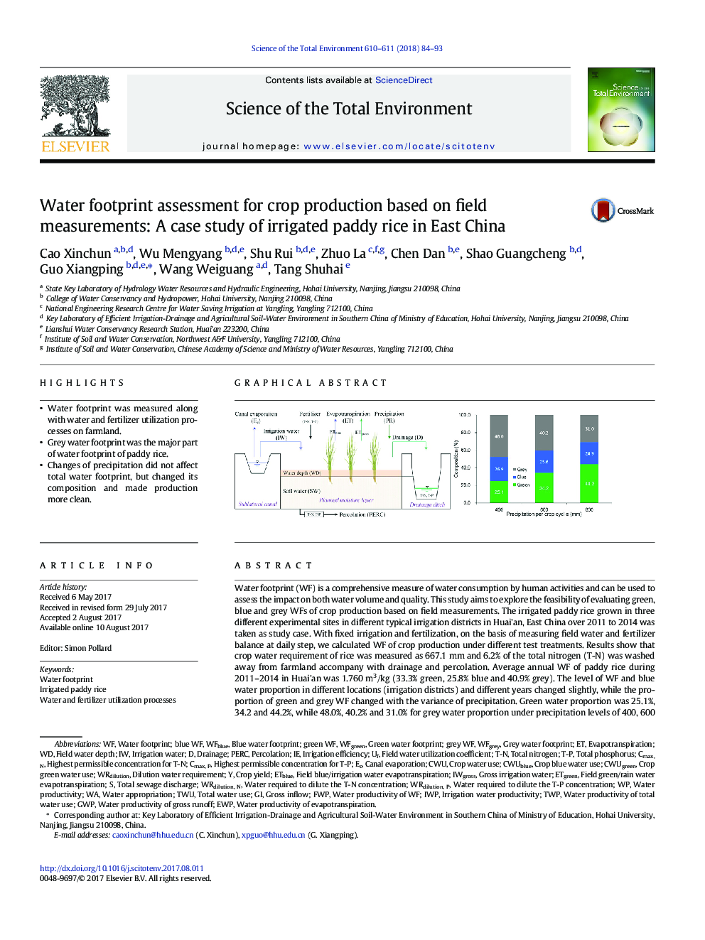 Water footprint assessment for crop production based on field measurements: A case study of irrigated paddy rice in East China